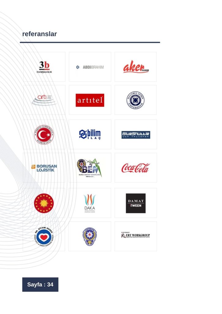 MCO Drive Akademi Tanıtım Kataloğu