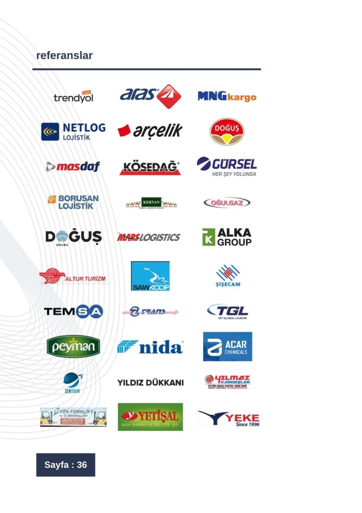 MCO Drive Akademi Tanıtım Kataloğu