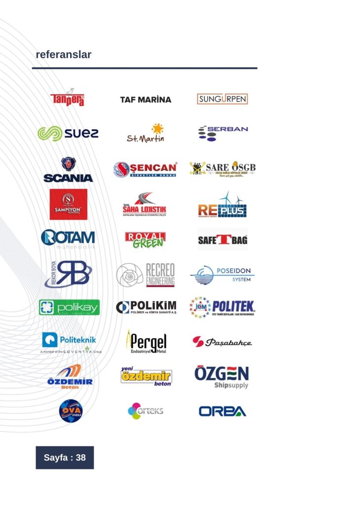 MCO Drive Akademi Tanıtım Kataloğu